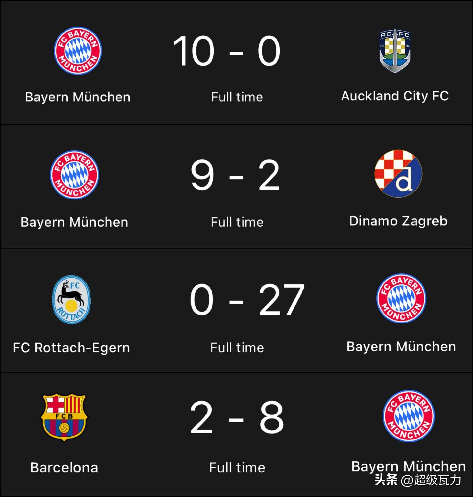 2025年俱乐部世界杯：拜仁慕尼黑全队备战内幕的简单介绍